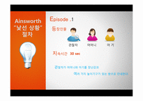 [교육심리] 애착이 유아의 사회성 발달에 미치는 영향-6