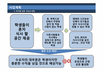 [사업계획서] 혼자 먹는 식당-4