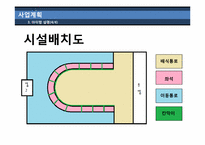 [사업계획서] 혼자 먹는 식당-8