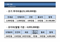 [사업계획서] 혼자 먹는 식당-11