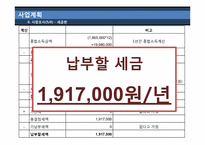 [사업계획서] 혼자 먹는 식당-15