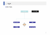[사업계획서] 타코야끼 전문-3