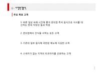 [사업계획서] 타코야끼 전문-13