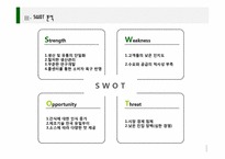 [사업계획서] 타코야끼 전문-14