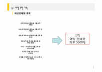 [사업계획서] 타코야끼 전문-16