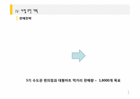 [사업계획서] 타코야끼 전문-17