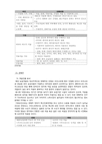 우리나라 해외 농지개발 현황과 미래-4