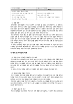 우리나라 해외 농지개발 현황과 미래-5