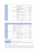 몽골 이주민에 대한 연구와 다문화사회-12