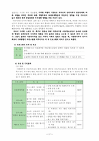 몽골 이주민에 대한 연구와 다문화사회-17