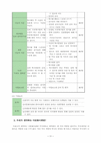 몽골 이주민에 대한 연구와 다문화사회-18