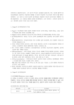 인지이론 레포트-7