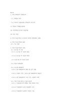 [서양사] 미국 독립 혁명-13