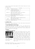 미국의 교정행정-10