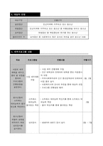 [사회복지] 빈곤지역 청소년의 학교생활적응 및 비행방지를 위한 사업계획서-3