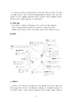 [사회복지실천기술론] 한부모가족 -가족집단 프로그램-6