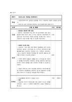 [사회복지실천기술론] 한부모가족 -가족집단 프로그램-11