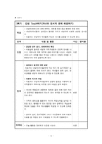 [사회복지실천기술론] 한부모가족 -가족집단 프로그램-12