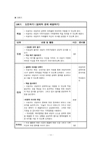 [사회복지실천기술론] 한부모가족 -가족집단 프로그램-14