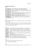 기독교교육론(H.W. 버쥐스)-7