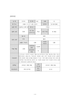 [사회복지실천론] 가족대상 실천 프로그램-4