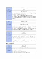 [사회복지실천론] 가족대상 실천 프로그램-11