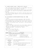 청각언어 장애인복지관-13