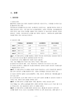 대리모의 관하여-5