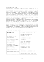 대리모의 관하여-12