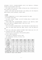 [국제경제] 중국의 경제 전망과 한국의 대응 -비관론-8