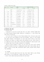 [국제경제] 중국의 경제 전망과 한국의 대응 -비관론-10