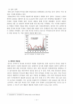 [국제경제] 중국의 경제 전망과 한국의 대응 -비관론-14