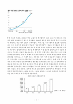 [국제경제] 중국의 경제 전망과 한국의 대응 -비관론-15