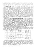 [배려] 군화 고무신 커플들의 상대방에 대한 배려-9