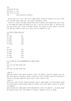 [배려] 군화 고무신 커플들의 상대방에 대한 배려-17
