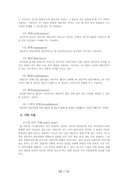 [상담심리학] 교류분석-11