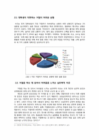 [인간관계 심리학] 대학생이 직면하는 난처한 거절 상황에 대한 대처법-2