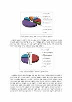 [인간관계 심리학] 대학생이 직면하는 난처한 거절 상황에 대한 대처법-9