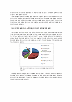 [인간관계 심리학] 대학생이 직면하는 난처한 거절 상황에 대한 대처법-10