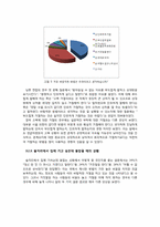 [인간관계 심리학] 대학생이 직면하는 난처한 거절 상황에 대한 대처법-11