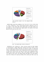 [인간관계 심리학] 대학생이 직면하는 난처한 거절 상황에 대한 대처법-12