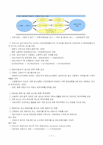 고령화 사회와 실버산업-7