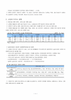 고령화 사회와 실버산업-8