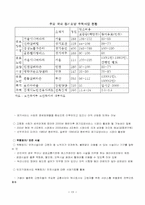 고령화 사회와 실버산업-15