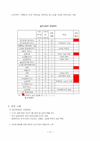 고령화 사회와 실버산업-19