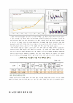 노인성질병과 운동-3
