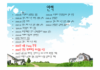 [항공면접] T’s way Air 티웨이항공-4