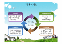 [항공면접] T’s way Air 티웨이항공-17