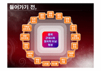 [중국학] 손문과 원새개로 살펴본 신해혁명-9