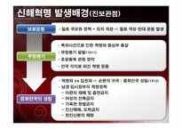 [중국학] 손문과 원새개로 살펴본 신해혁명-13
